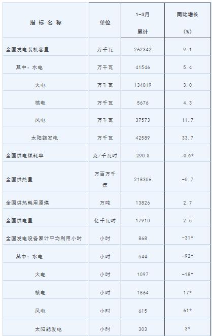 澳门特马王中